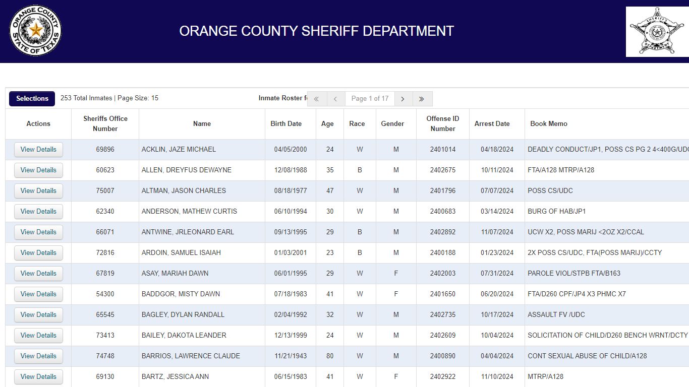 Inmate Roster - Orange County, Texas